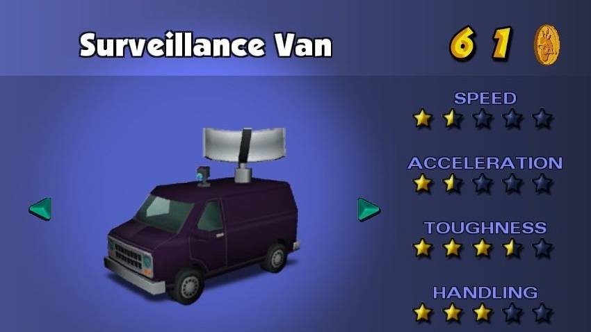 Surveillance Van